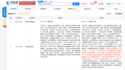 特斯拉拓展業(yè)務(wù)版圖 新增二手車與日用百貨銷售業(yè)務(wù)